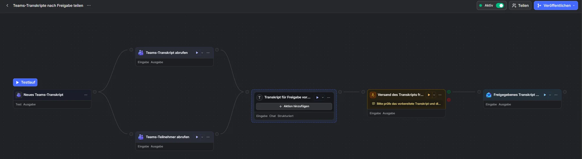 Der Langdock Workflow Builder zeigt den Ablauf „Teams-Transkripte nach Freigabe teilen“: neues Teams-Transkript, Transkript und Teilnehmer abrufen, Transkript für die Freigabe vorbereiten, Versand mit Freigabe, freigegebenes Transkript